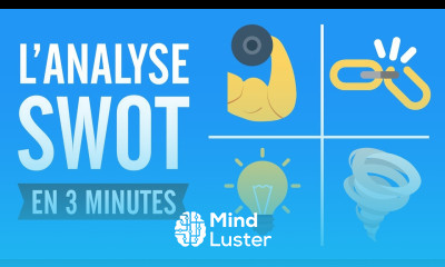 L analyse SWOT exemple inclus
