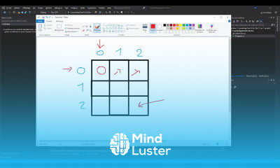 3 Un Morpion en C Création du plateau et tour du joueur