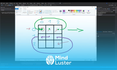 4 Un Morpion en C Se déplacer dans la grille de jeu