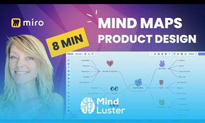 Mind Map pour Product Designer 8 min de créativité avec Miro Tutofr