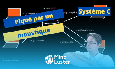 Programmation système en C Protocole MQTT Mosquitto et Node Red