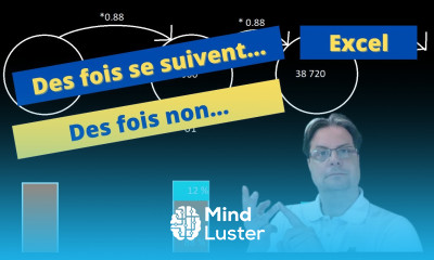 Suites Suites géométriques