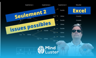 Statistiques Loi de Bernoulli