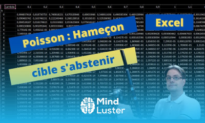 Statistiques Loi de Poisson