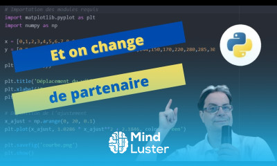Algorithme et mathématiques Ajustement affine par changement de variable et Matplotlib