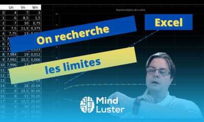 Algorithme et mathématiques Variation et limite de suite