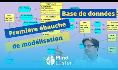 Base de données Modèle conceptuel des données