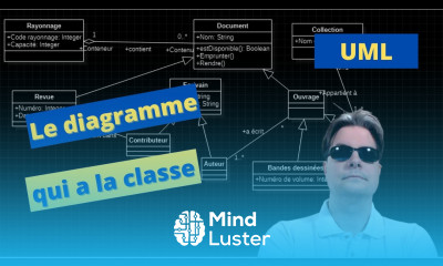 UML Diagramme de classes