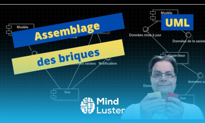 UML diagramme des composants
