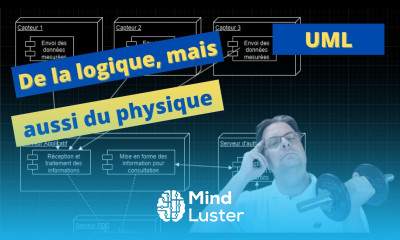 UML Diagramme de déploiement