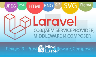 ServiceProvider Middleware и Composers в фреймворке Laravel