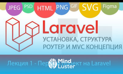 Введение в Laravel Установка и создание первого проекта Структура папок и роутер