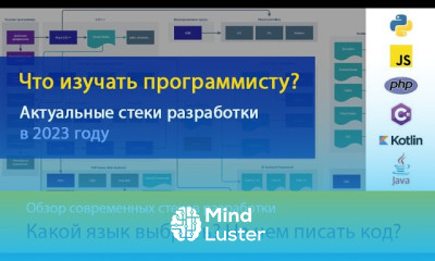 Как изучать программирование Какой язык выбрать Популярные стеки в 2023 году