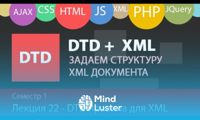 Лекция 22 Web Что такое DTD Пишем DTD XML документ с помощью Doctype Element Attlist Entity