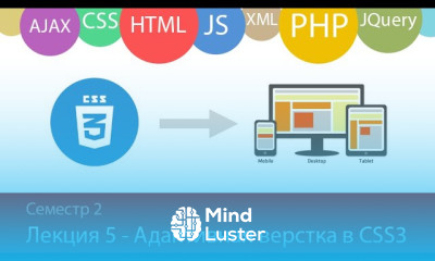 Лекция 2 5 CSS3 Адаптивная верстка