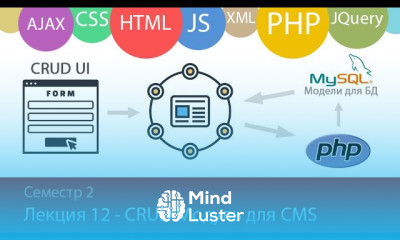Лекция 2 12 Web Создание CRUD модуля для CMS на PHP