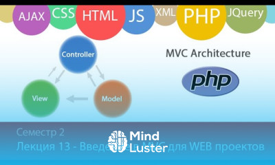 Лекция 2 13 Web MVC основы паттерна