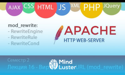Лекция 2 16 Web Mod rewrite и Виртуальные URL для сайта