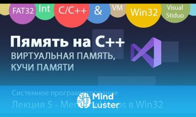 Работа с памятью на C C Кучи памяти и Механизм виртуальной памяти