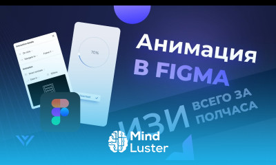 Анимация дизайна кнопки в Figma с помощью Smart Animate