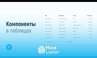 Работа с компонентами и данными таблиц в Figma