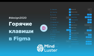 Горячие клавиши в Figma Figma Hotkeys