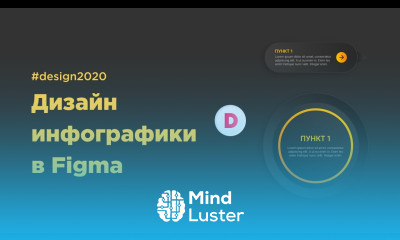 Дизайн сложной инфографики в Figma