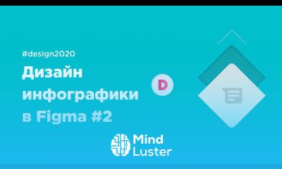 Дизайн сложной инфографики в Figma 2