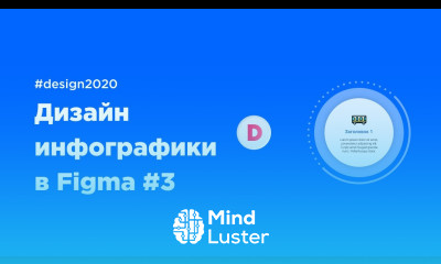 Дизайн сложной инфографики в Figma 3