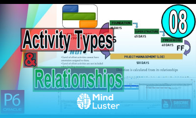What are activity types relationship and their role in Primavera P6 Easy Complete Tutorial