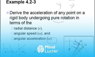 09 Kinematics of Rigid Body Part II