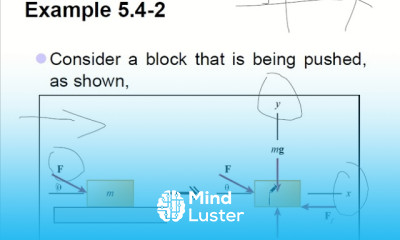 12 Newtonian Mechanics III