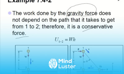 Kinetics of Particle Work and Energy III