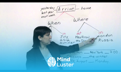 Prepositions Arrive AT ON or IN