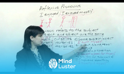 MYSELF YOURSELF Introduction to Reflexive Pronouns in English