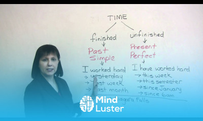 Past Simple or Present Perfect