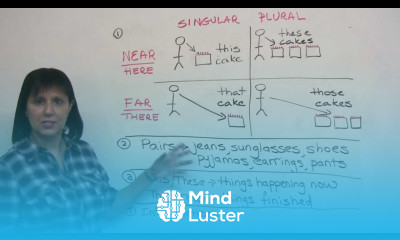 Basic English Grammar THIS THAT THESE THOSE