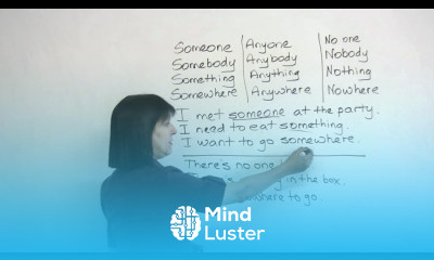 Common English Errors Someone Anyone No one