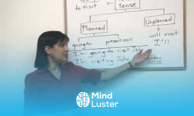 Using the Future Tense in Conversation English Grammar