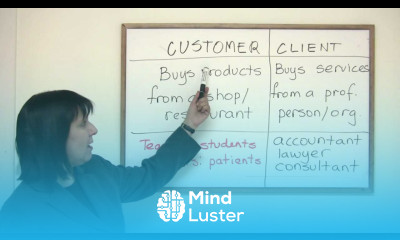 Business English Vocabulary CUSTOMER CLIENT