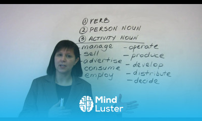 Business English How to expand your vocabulary