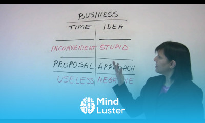 Business English Complaining Disagreeing Politely and Effectively