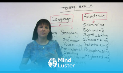 TOEFL Structure Skills for iBT success