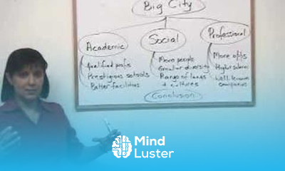 How to Structure Your TOEFL Essay