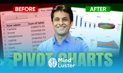 8 3 How to Create Pivot Charts in Excel Excel Tutorial For Beginners