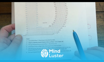 Lesson 6 Chain Bases to Grow From Crochet Alphabet Numbers Pillows