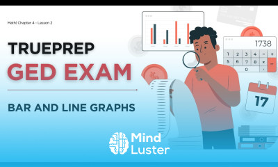 GED Practice Test 2025 2 Bar and Line Graphs TruePrep AI Assistant