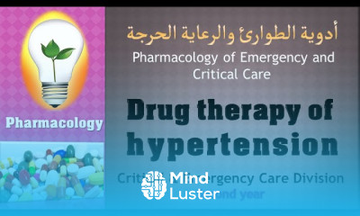 Pharmacology –lecture 3 Drug therapy of hypertensionأدوية ضغط الدم المرتفع