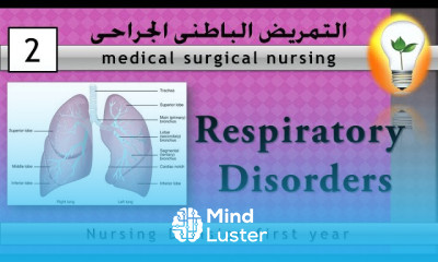 medical surgical nursing 2 nursing management of respiratory disorders اضطرابات الجهاز التنفسي