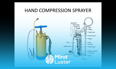 Unit 4 lecture 1 Sprayers and dusters Farm equipment